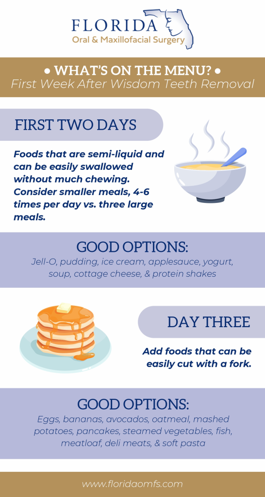 Menu After Wisdom Teeth Extraction Infographic Tampa FL